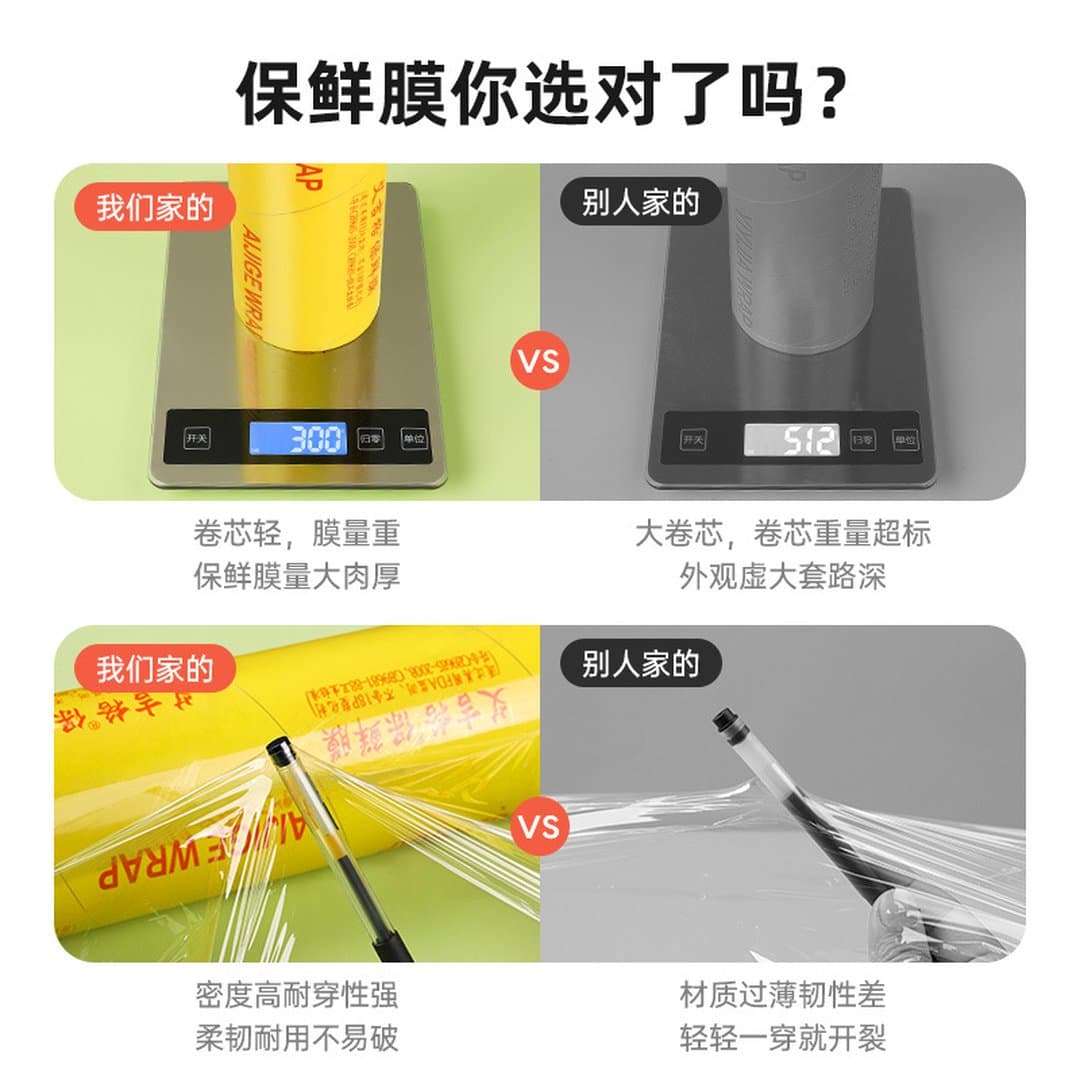 Màng Bọc Thực Phẩm Cuộn Lớn PE Cao Cấp AIJIGE WRAP - Màng Co Bọc Rau Củ Thực Phẩm Siêu Dai Chuyên Dùng Cho Nhà Hàng, Tủ Lạnh Gia Đình Và Thẩm Mỹ Viện — 5