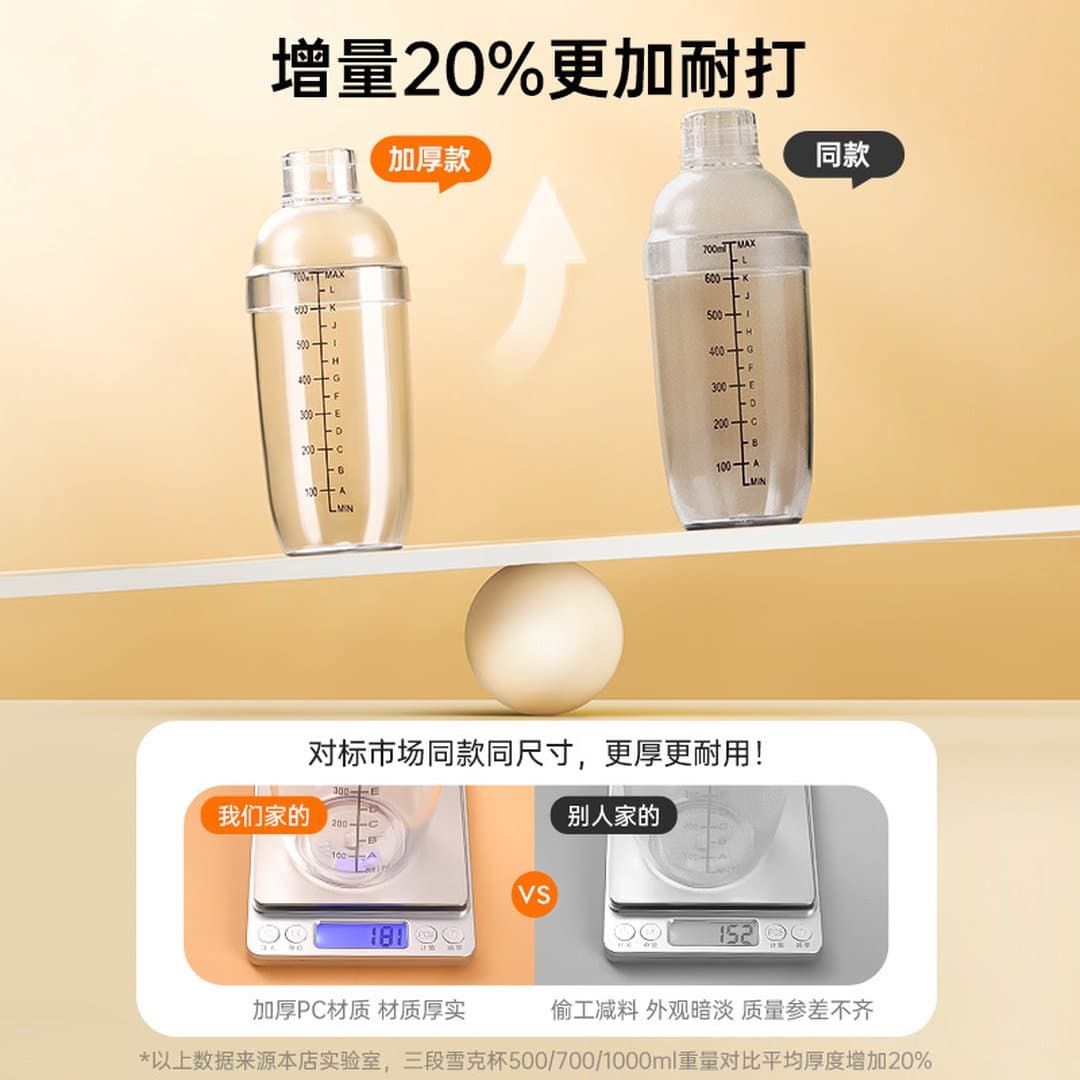Bình Shaker Pha Chế Trà Sữa Dày Dặn Vạch Chia Đỏ Đen Thế Hệ Mới – Bình Lắc Nhựa Cao Cấp Chuyên Dụng Cho Quán Trà Chanh, Cà Phê — 2